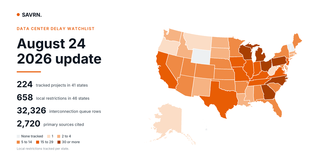 Data Center Delay Tracker Update: August 24, 2026
