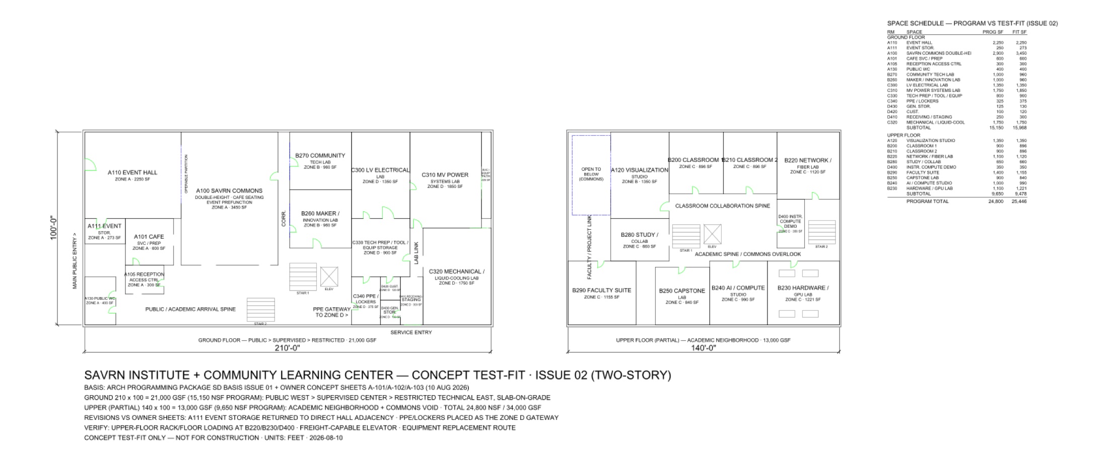 Concept test-fit floor plans — ground floor and partial upper floor of the SAVRN Institute campus concept