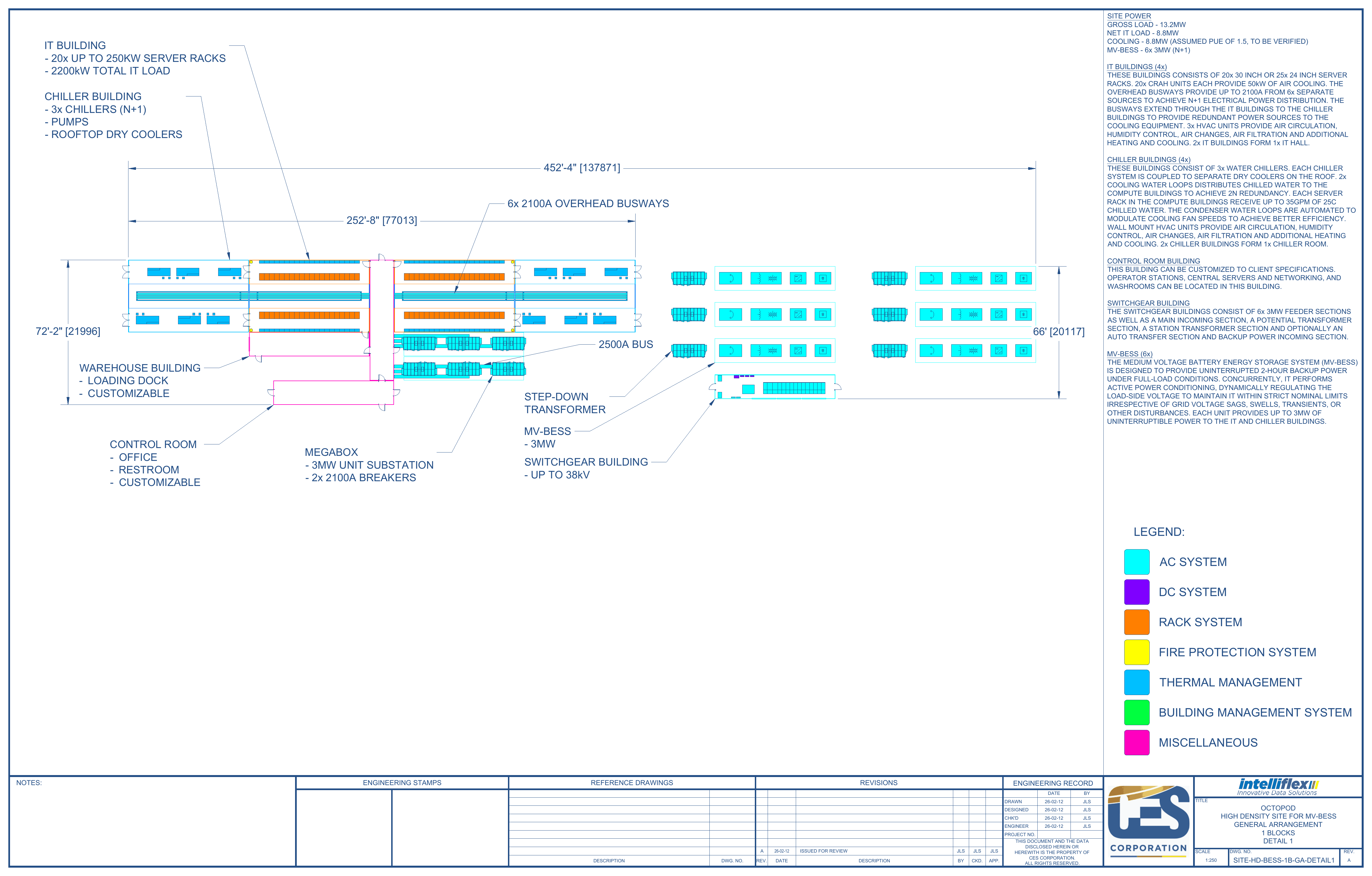SITE-HD-BESS-1B-GA-DETAIL1 general arrangement, blue-line